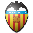 Valencia CF 2022/2023
